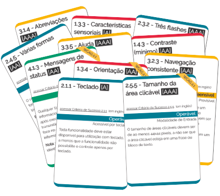 Alguns cartões de critérios de sucesso WCAG espalhados uma em cima do outro.